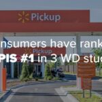 Buy Online, Pick-up In-store (BOPIS) And Why You Need It In Retail