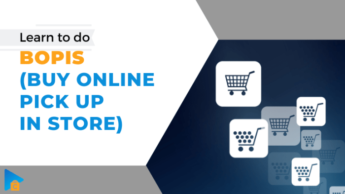 Understand the BOPIS buy online pick up in-store trend